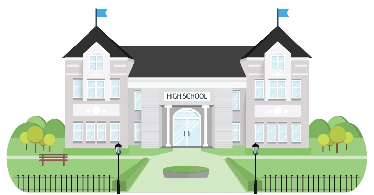 Features of School Management System